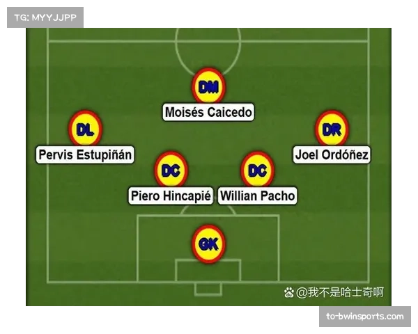 中下游球队防守组织 五后卫体系与区域防守对比